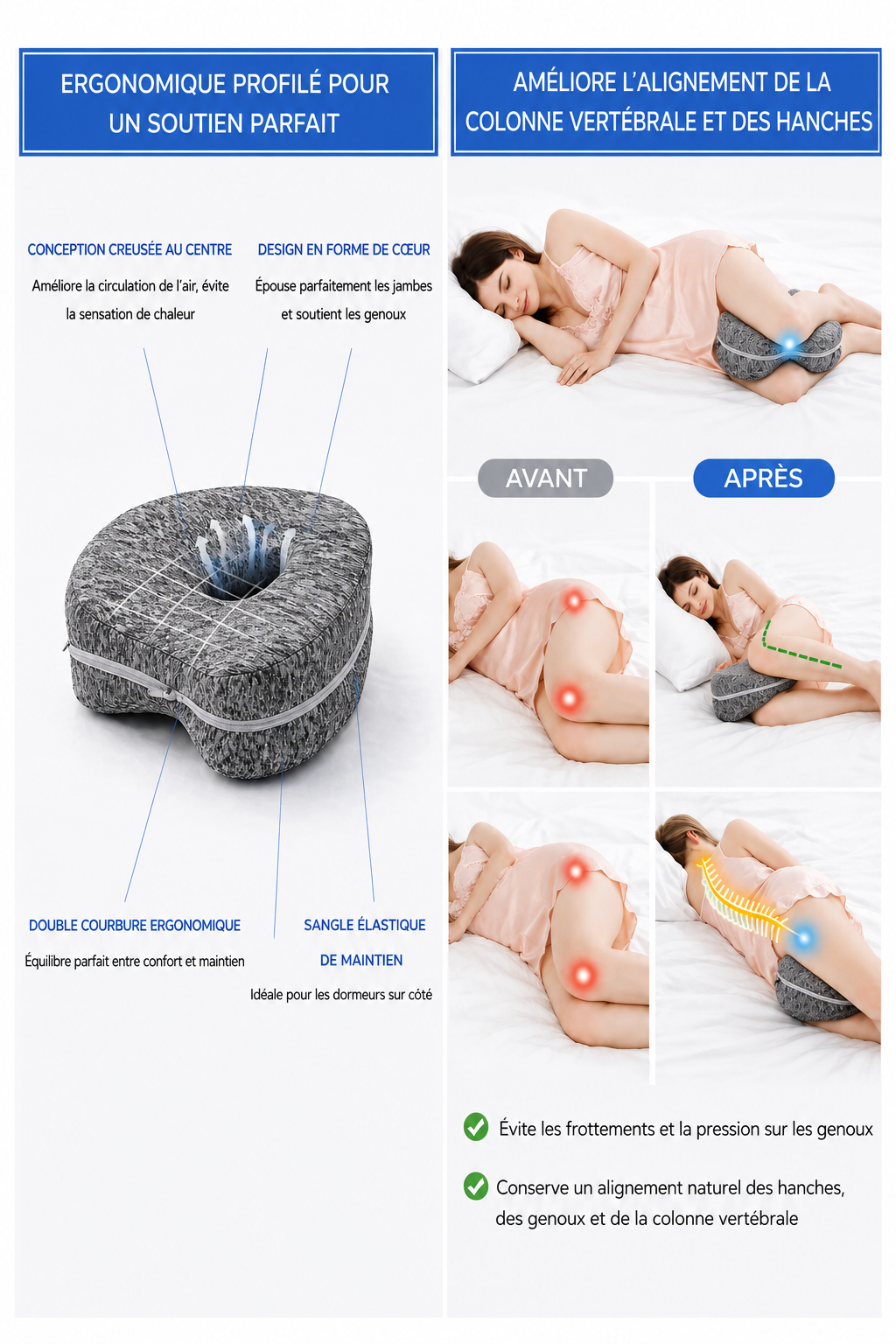 Oreiller ergonomique pour les jambes en mousse à mémoire de forme